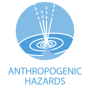 anthropogenicHazards